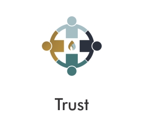 Trust 1